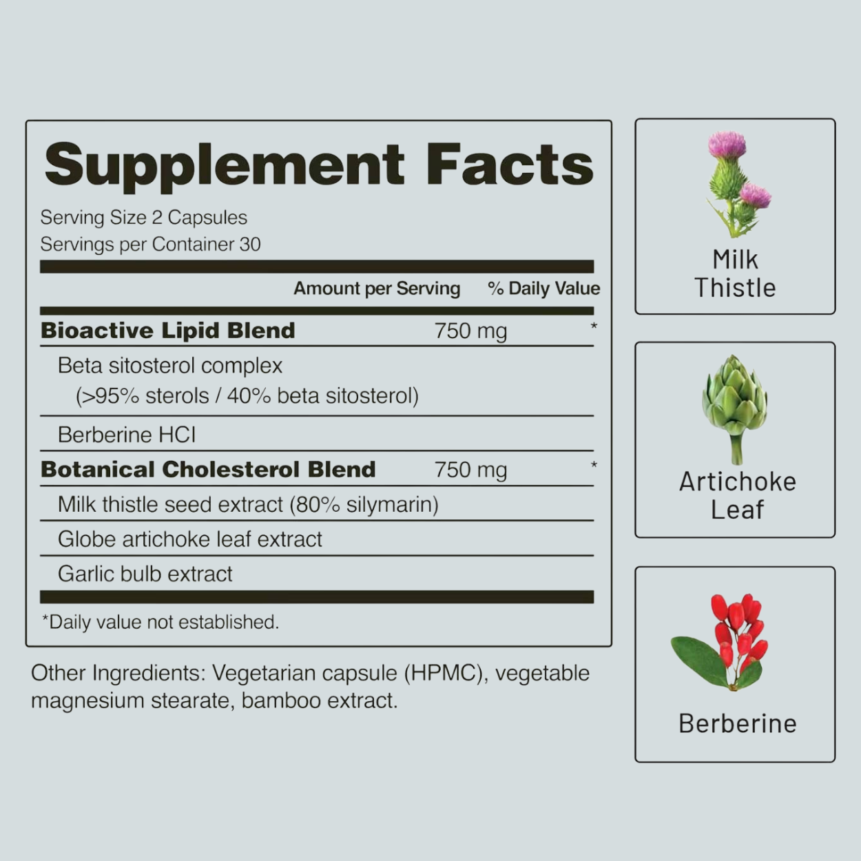 Lipid & Liver Renew | Liver & Cholesterol Health